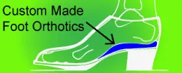 Custom made foot orthotics
